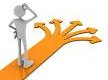 CISM risk management and governance